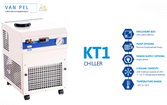 Chiller 1000w - Chiller 1000w