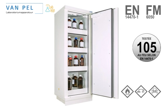 Ontvlambare producten - Zuren - Basen en Toxics	794+M11 - Ontvlambare producten - Zuren - Basen en Toxics	794+M11